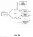 Fig. 04 - A SYSTEM FOR PERIODICALLY UPDATING BACKINGS FOR RESOURCE REQUESTS