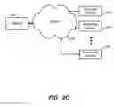 Fig. 05 - A SYSTEM FOR PERIODICALLY UPDATING BACKINGS FOR RESOURCE REQUESTS