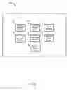 Fig. 10 - A SYSTEM FOR PERIODICALLY UPDATING BACKINGS FOR RESOURCE REQUESTS