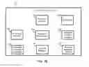 Fig. 11 - A SYSTEM FOR PERIODICALLY UPDATING BACKINGS FOR RESOURCE REQUESTS