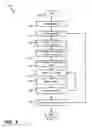 Fig. 17 - A SYSTEM FOR PERIODICALLY UPDATING BACKINGS FOR RESOURCE REQUESTS