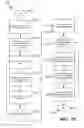 Fig. 18 - A SYSTEM FOR PERIODICALLY UPDATING BACKINGS FOR RESOURCE REQUESTS