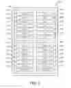 Fig. 04 - Smart membership management