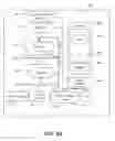 Fig. 12 - Smart membership management