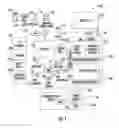 Fig. 02 - System and method for issuing a loan to a consumer determined to be creditworthy and with bad debt forecast