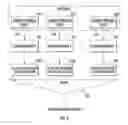 Fig. 07 - System and method for issuing a loan to a consumer determined to be creditworthy and with bad debt forecast