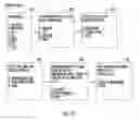 Fig. 16 - System and method for issuing a loan to a consumer determined to be creditworthy and with bad debt forecast