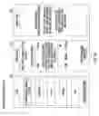 Fig. 17 - System and method for issuing a loan to a consumer determined to be creditworthy and with bad debt forecast