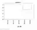 Fig. 49 - System and method for issuing a loan to a consumer determined to be creditworthy and with bad debt forecast