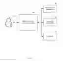 Fig. 02 - SYSTEMS AND METHODS FOR DISPLAYING VEHICLES TO AN ONLINE SHOPPER IN SHOP-BY-PAYMENT FORMAT BASED ON ACTUAL MONTHLY PAYMENT AMOUNT