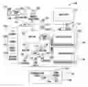 Fig. 01 - System and method for issuing a loan to a consumer determined to be creditworthy and generating a behavioral profile of that consumer