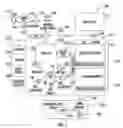 Fig. 02 - System and method for issuing a loan to a consumer determined to be creditworthy and generating a behavioral profile of that consumer