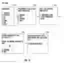 Fig. 15 - System and method for issuing a loan to a consumer determined to be creditworthy and generating a behavioral profile of that consumer