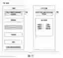 Fig. 18 - System and method for issuing a loan to a consumer determined to be creditworthy and generating a behavioral profile of that consumer
