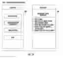 Fig. 24 - System and method for issuing a loan to a consumer determined to be creditworthy and generating a behavioral profile of that consumer