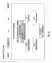 Fig. 31 - System and method for issuing a loan to a consumer determined to be creditworthy and generating a behavioral profile of that consumer
