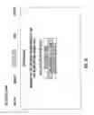Fig. 33 - System and method for issuing a loan to a consumer determined to be creditworthy and generating a behavioral profile of that consumer