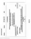 Fig. 34 - System and method for issuing a loan to a consumer determined to be creditworthy and generating a behavioral profile of that consumer