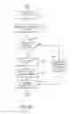 Fig. 07 - SYSTEMS AND METHODS FOR GENERATING A GRAPHICAL USER INTERFACE DISPLAYING PARENT ORDER DATA