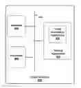 Fig. 01 - System and method for creating trade-related annotations in an electronic trading environment