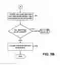 Fig. 07 - System and method for creating trade-related annotations in an electronic trading environment