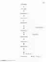 Fig. 07 - METHOD, APPARATUS, AND SYSTEM FOR PREDICTIVE MANAGEMENT OF COLLEGE SEARCH INFORMATION AND SELECTION INFORMATION