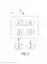 Fig. 04 - System and method for rideshare vehicle chaining