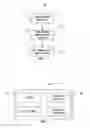 Fig. 02 - Compound shader object and use thereof