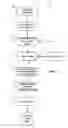 Fig. 03 - Compound shader object and use thereof
