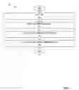 Fig. 08 - Task execution on a graphics processor using indirect argument buffers