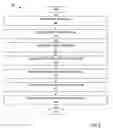 Fig. 09 - Task execution on a graphics processor using indirect argument buffers