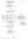 Fig. 06 - Dynamic picture sizing based on user access criteria