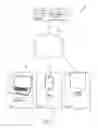 Fig. 04 - Dynamic picture sizing based on user access criteria