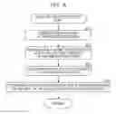 Fig. 07 - Image processing apparatus