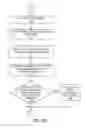 Fig. 04 - Method and system for analyzing test image