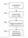 Fig. 01 - AUGMENTED REALITY APPLICATION FOR MANUFACTURING