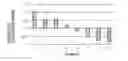 Fig. 01 - Evaluation device and recording medium storing evaluation program