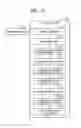 Fig. 14 - Evaluation device and recording medium storing evaluation program