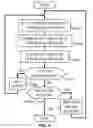 Fig. 06 - Neural network classification