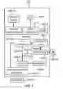 Fig. 09 - Neural network classification