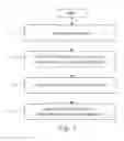 Fig. 04 - Method and apparatus for tissue recognition