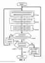 Fig. 06 - Neural network classification