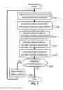 Fig. 07 - Neural network classification
