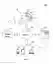 Fig. 02 - System and method for positron emission tomography imaging