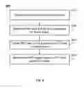 Fig. 07 - System and method for positron emission tomography imaging