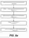 Fig. 14 - Method for segmentation of the head-neck arteries, brain and skull in medical images