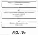 Fig. 29 - Method for segmentation of the head-neck arteries, brain and skull in medical images