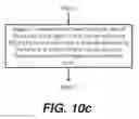 Fig. 31 - Method for segmentation of the head-neck arteries, brain and skull in medical images