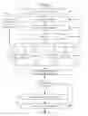 Fig. 01 - Motion-gated medical imaging