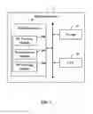 Fig. 02 - METHOD OF TRACKING MULTIPLE OBJECTS AND ELECTRONIC DEVICE USING THE SAME